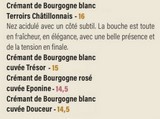 revue Bourgogne aujourd'hui